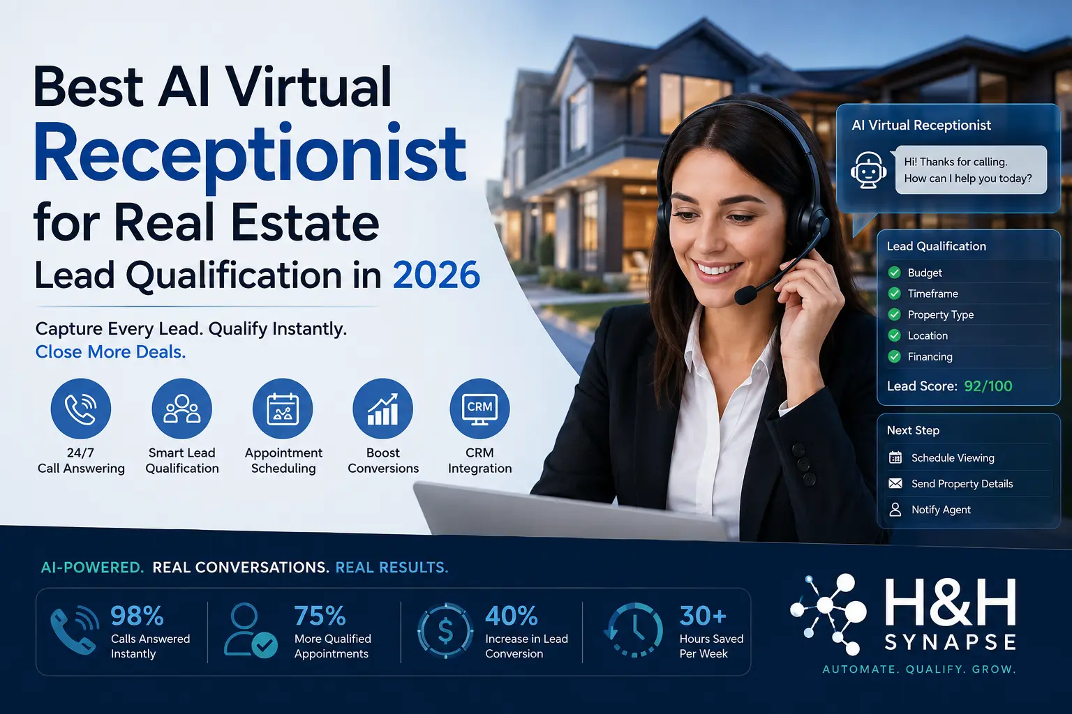 Best AI Virtual Receptionist for Real Estate Lead Qualification